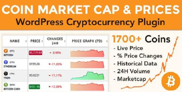 Coins MarketCap Cryptocurrency
