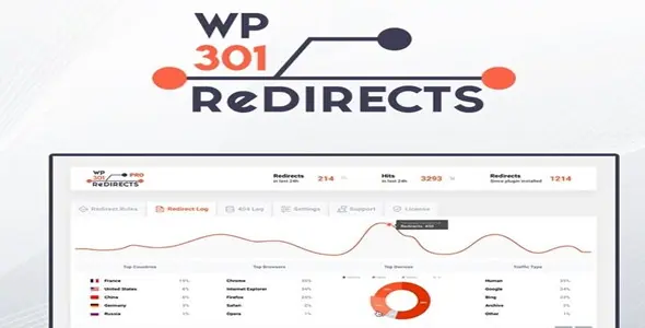 WP-301-Redirects-Pro
