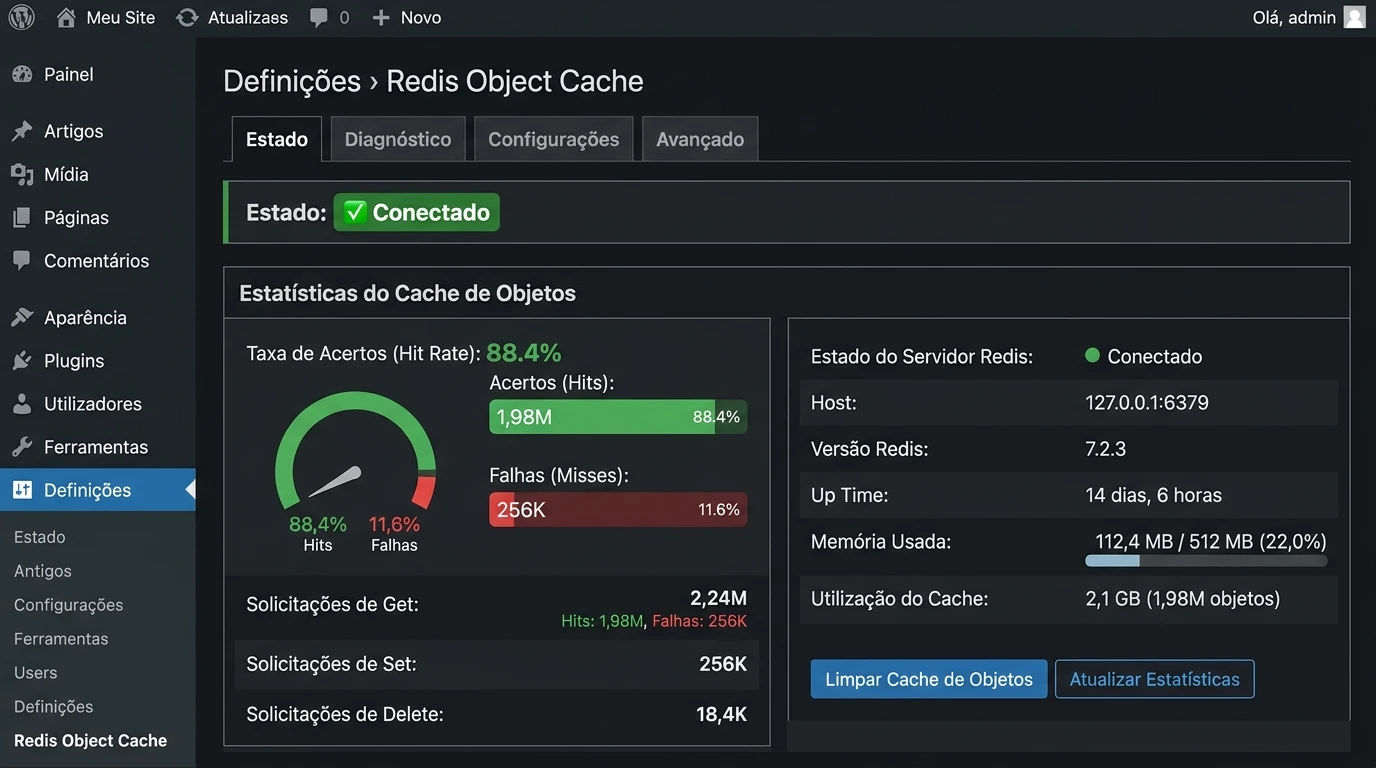 Painel do Redis Object Cache mostrando cache ativo e estatísticas